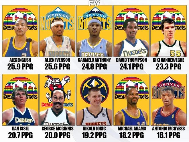 致敬C罗 致敬C罗