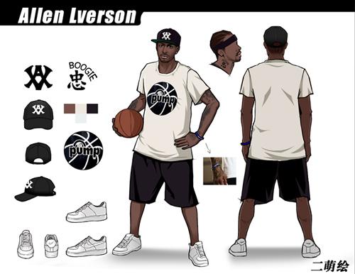 回合的处理 回合的处理